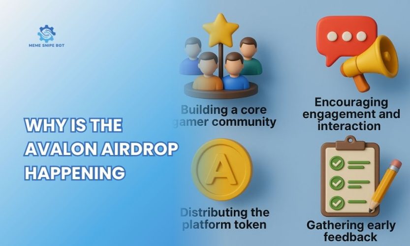 Why is the AVALON airdrop happening